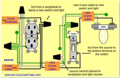 light switch receptacle wiring diagram 